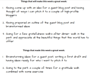 motivation journal example page